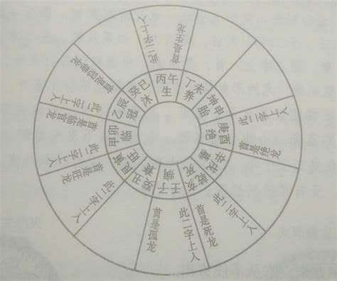 阳宅风水|阳宅风水布局10大原则，建议收藏